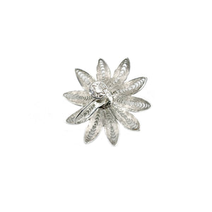 Retro Filigree Flower Japanese Saltwater Akoya Pearl Vintage Earrings & Brooch Set- Sterling Silver